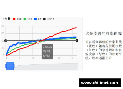 优发国际随优而动一触即发广东医生发现鼻咽癌动态预后风险分子指标，开启早期诊断新纪元 - 副本