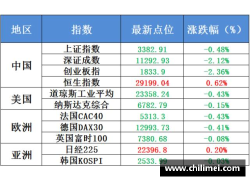 优发国际随优而动一触即发NBA球探报告详尽分析与球员前景展望 - 副本