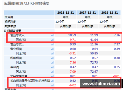 优发国际随优而动一触即发NBA球员积分榜：最新排名及赛季统计数据 - 副本